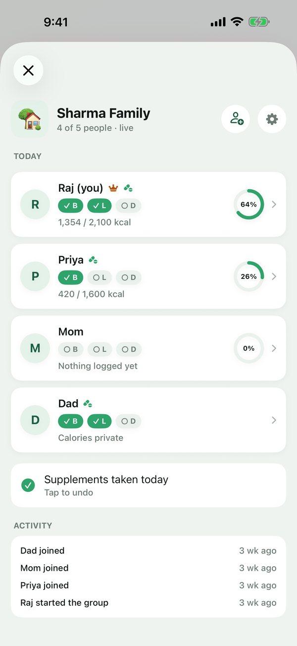 PocketCalorie Eat together group board: four family members with meals logged, calories against target and a supplements tick