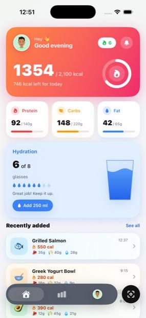 Calorie tracker home screen with the daily calorie goal, macros and water tracking